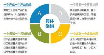 聚焦信息系統(tǒng)集成服務(wù) 夯實(shí)產(chǎn)品與服務(wù)質(zhì)量提升的基石
